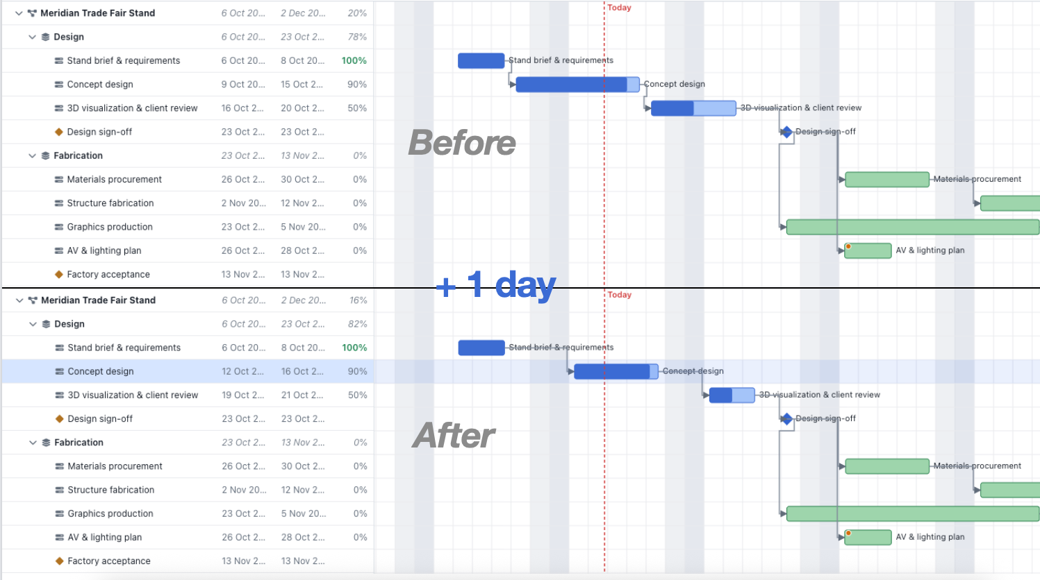 SetGantt — Professional Gantt Planning for Claris FileMaker